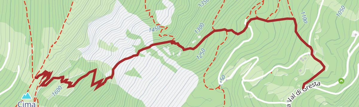 Route map: Serbian Path